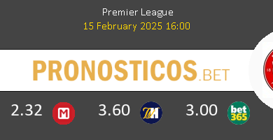 West Ham vs Brentford Pronostico (15 Feb 2025) 5