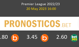 Wolves vs Everton Pronostico (8 Mar 2025) 3