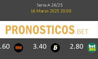 Atalanta vs Inter Pronostico (16 Mar 2025) 2