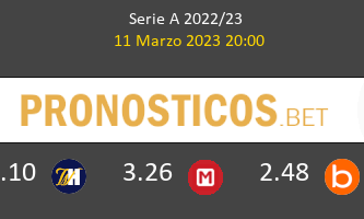 Bologna vs Lazio Pronostico (16 Mar 2025) 2