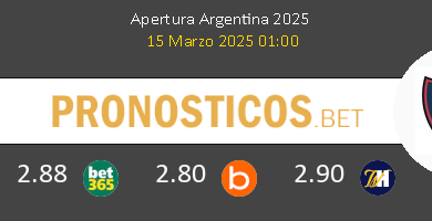 Godoy Cruz vs San Lorenzo Pronostico (15 Mar 2025) 6