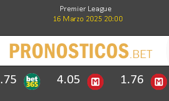 Leicester vs Manchester United Pronostico (16 Mar 2025) 1