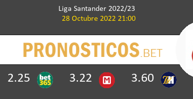 Mallorca vs Espanyol Pronostico (15 Mar 2025) 5