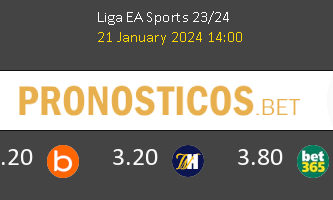 Osasuna vs Getafe Pronostico (16 Mar 2025) 3