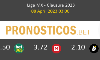 Puebla vs Toluca Pronostico (15 Mar 2025) 2