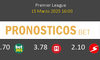 Southampton vs Wolverhampton Wanderers Pronostico (15 Mar 2025) 2