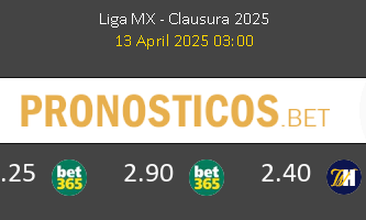 Atlas Guadalajara vs Toluca Pronostico (13 Abr 2025) 3