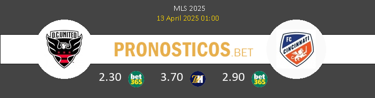 DC United vs Cincinnati Pronostico (13 Abr 2025) 1
