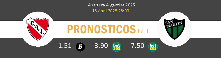 Independiente vs San Martín San Juan Pronostico (13 Abr 2025) 1 Independiente vs San Martín San Juan Pronostico (13 Abr 2025) 1