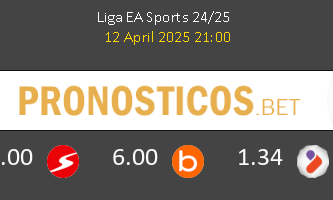 Leganés vs Barcelona Pronostico (12 Abr 2025) 2