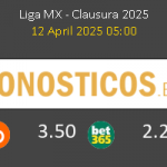 Mazatlán vs Chivas Guadalajara Pronostico (12 Abr 2025) 6