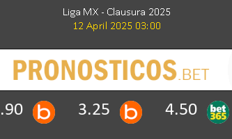 Necaxa vs Pachuca Pronostico (12 Abr 2025) 1