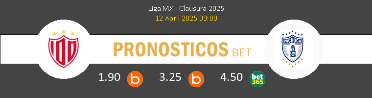 Necaxa vs Pachuca Pronostico (12 Abr 2025) 1 Necaxa vs Pachuca Pronostico (12 Abr 2025) 1