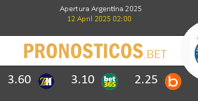 Newell's Old Boys vs Argentinos Juniors Pronostico (12 Abr 2025) 10 Newell's Old Boys vs Argentinos Juniors Pronostico (12 Abr 2025) 10