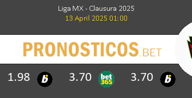 Pumas UNAM vs FC Juárez Pronostico (13 Abr 2025) 4 Pumas UNAM vs FC Juárez Pronostico (13 Abr 2025) 4