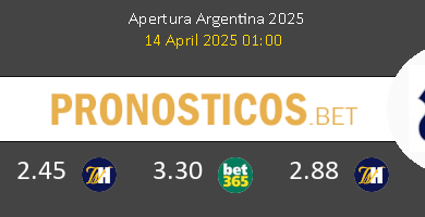 River Plate vs Talleres Córdoba Pronostico (14 Abr 2025) 3 River Plate vs Talleres Córdoba Pronostico (14 Abr 2025) 3