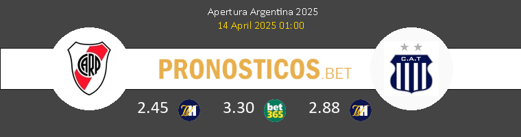 River Plate vs Talleres Córdoba Pronostico (14 Abr 2025) 1 River Plate vs Talleres Córdoba Pronostico (14 Abr 2025) 1