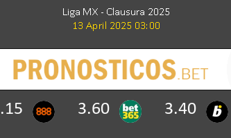 Tigres UANL vs Monterrey Pronostico (13 Abr 2025) 2