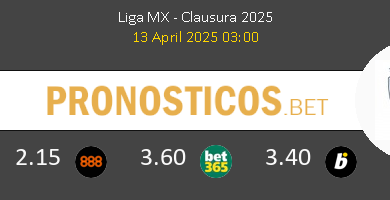 Tigres UANL vs Monterrey Pronostico (13 Abr 2025) 2 Tigres UANL vs Monterrey Pronostico (13 Abr 2025) 2