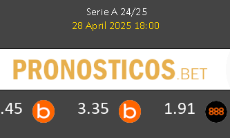 Udinese vs Bologna Pronostico (28 Abr 2025) 2