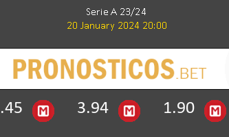Udinese vs Milan Pronostico (11 Abr 2025) 1