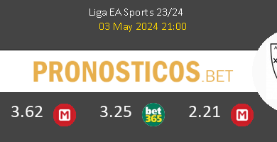 Getafe vs Athletic Pronostico (15 May 2025) 7 Getafe vs Athletic Pronostico (15 May 2025) 7