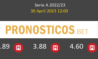 Inter vs Lazio Pronostico (18 May 2025) 2