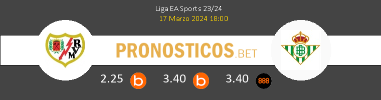 Rayo Vallecano vs Real Betis Pronostico (15 May 2025) 1 Rayo Vallecano vs Real Betis Pronostico (15 May 2025) 1