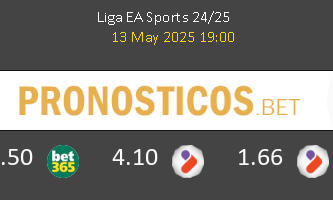 Real Valladolid vs Girona Pronostico (13 May 2025) 1