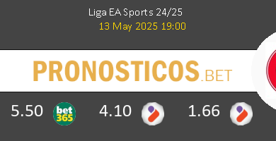 Real Valladolid vs Girona Pronostico (13 May 2025) 7 Real Valladolid vs Girona Pronostico (13 May 2025) 7