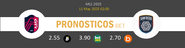 St. Louis City vs San Diego FC Pronostico (11 May 2025) 1