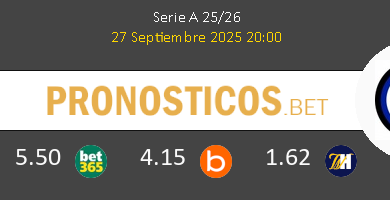 Cagliari vs Inter Pronostico (27 Sep 2025) 6