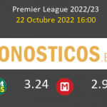 Everton vs Crystal Palace Pronostico (5 Oct 2025) 4