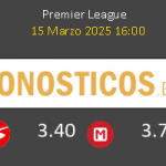Everton vs West Ham Pronostico (29 Sep 2025) 2
