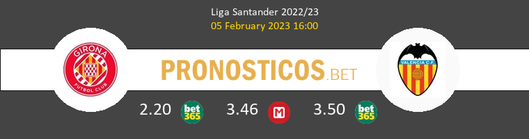 Girona vs Valencia Pronostico (4 Oct 2025) 1 Girona vs Valencia Pronostico (4 Oct 2025) 1