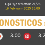 Huesca vs Granada Pronostico (28 Sep 2025) 2