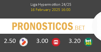 Huesca vs Granada Pronostico (28 Sep 2025) 4 Huesca vs Granada Pronostico (28 Sep 2025) 4