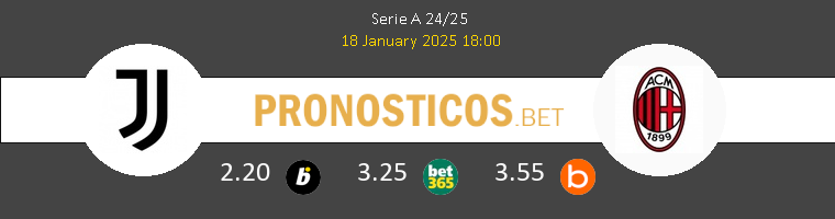 Juventus vs AC Milan Pronostico (5 Oct 2025) 1