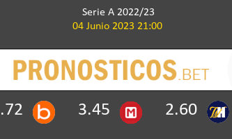 Lecce vs Bologna Pronostico (28 Sep 2025) 2