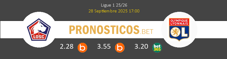 Lille vs Lyon Pronostico (28 Sep 2025) 1 Lille vs Lyon Pronostico (28 Sep 2025) 1
