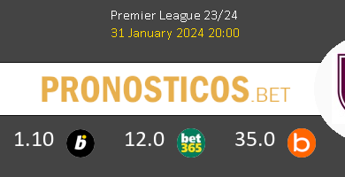 Manchester City vs Burnley Pronostico (27 Sep 2025) 4