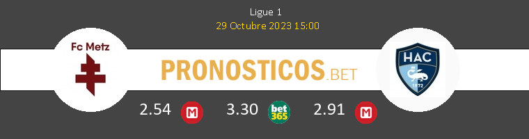 Metz vs Le Havre Pronostico (28 Sep 2025) 1 Metz vs Le Havre Pronostico (28 Sep 2025) 1