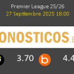 Nottingham Forest vs Sunderland Pronostico (27 Sep 2025) 5