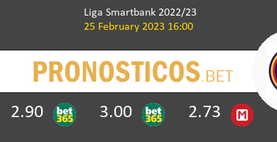 Racing de Santander vs FC Andorra Pronostico (27 Sep 2025) 5 Racing de Santander vs FC Andorra Pronostico (27 Sep 2025) 5