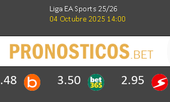Real Oviedo vs Levante Pronostico (4 Oct 2025) 2