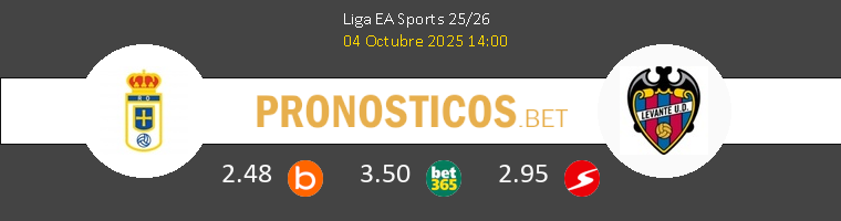 Real Oviedo vs Levante Pronostico (4 Oct 2025) 1