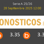 Sassuolo vs Udinese Pronostico (28 Sep 2025) 7