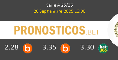 Sassuolo vs Udinese Pronostico (28 Sep 2025) 5