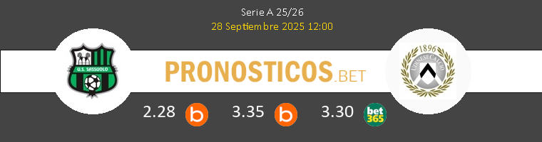 Sassuolo vs Udinese Pronostico (28 Sep 2025) 1 Sassuolo vs Udinese Pronostico (28 Sep 2025) 1