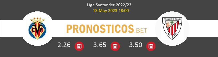 Villarreal vs Athletic de Bilbao Pronostico (27 Sep 2025) 1